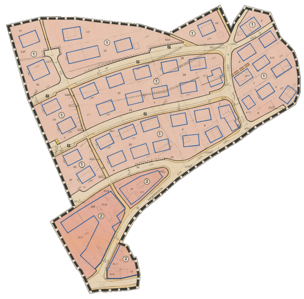 overview