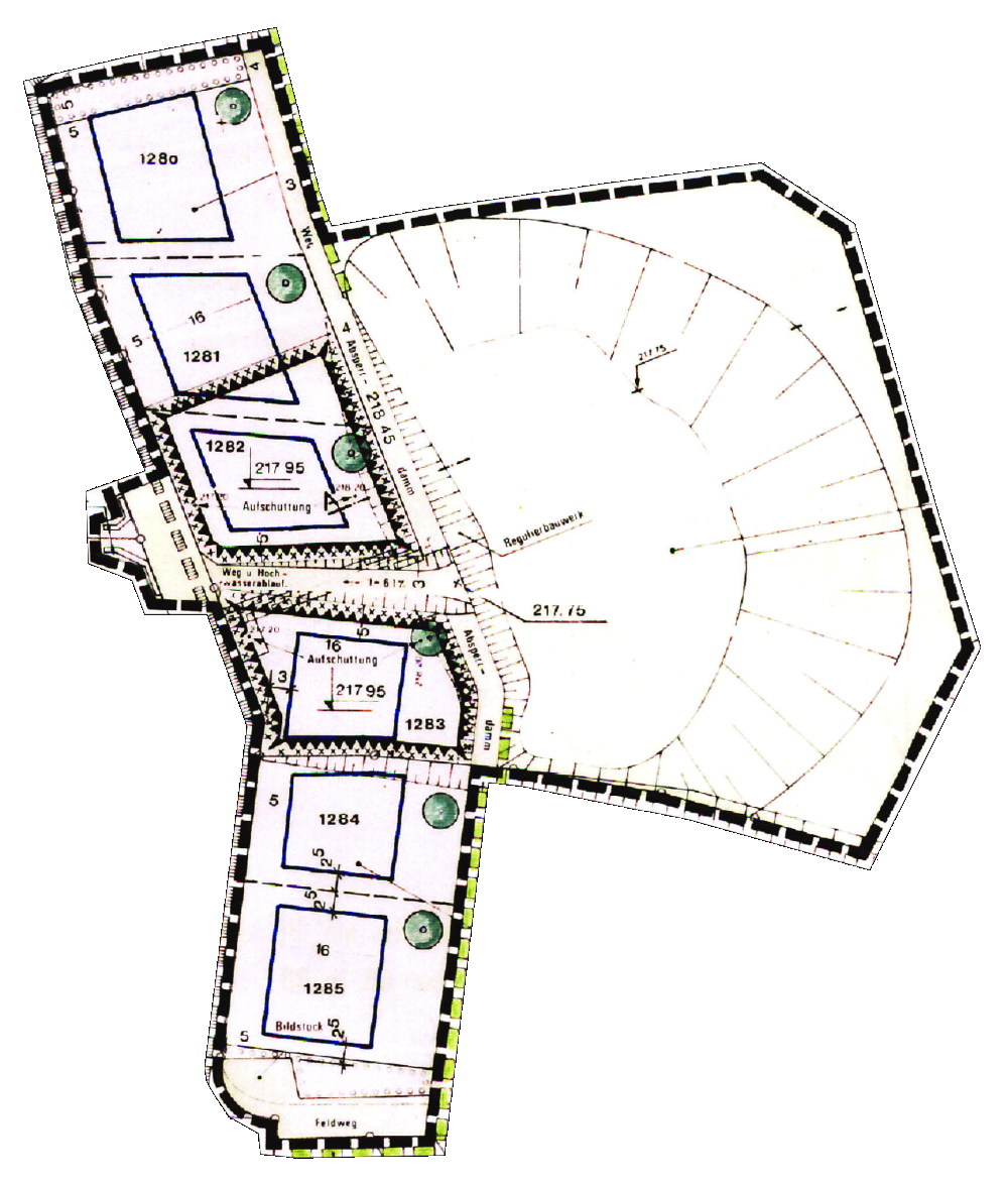overview
