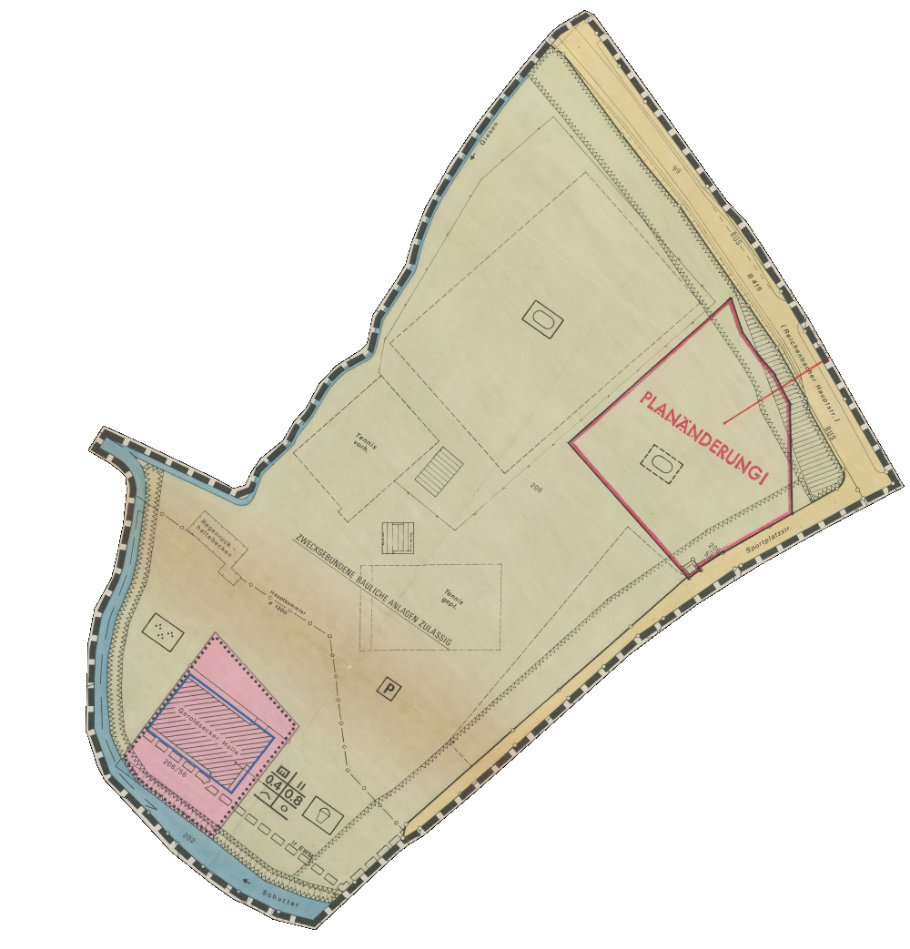 overview