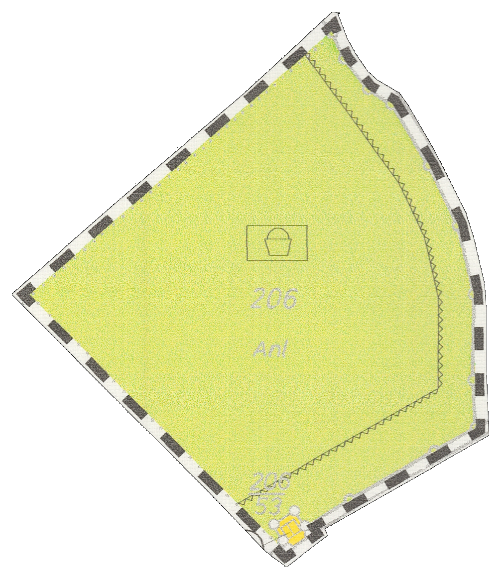overview