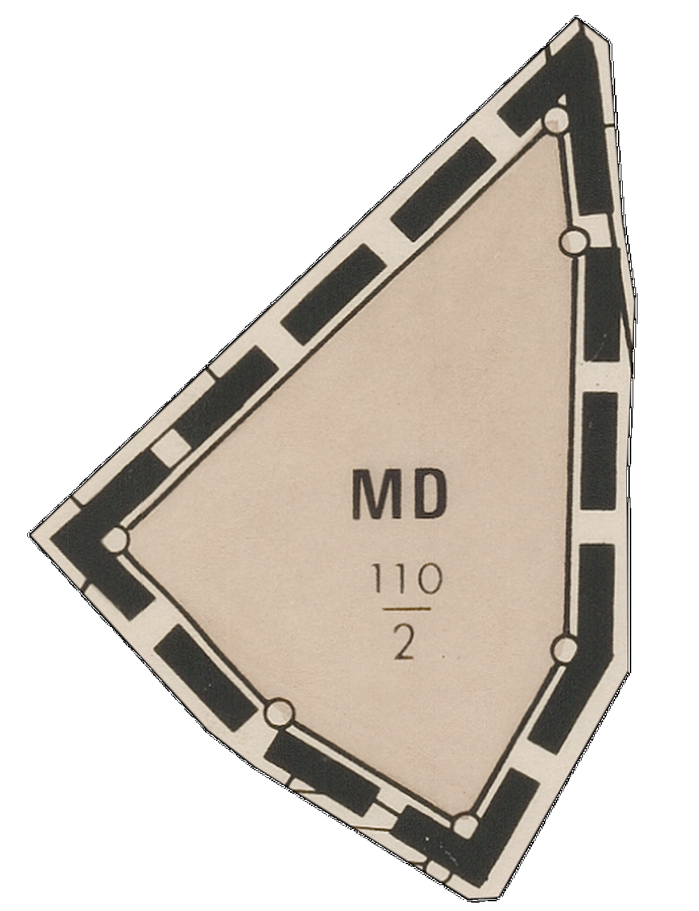 overview