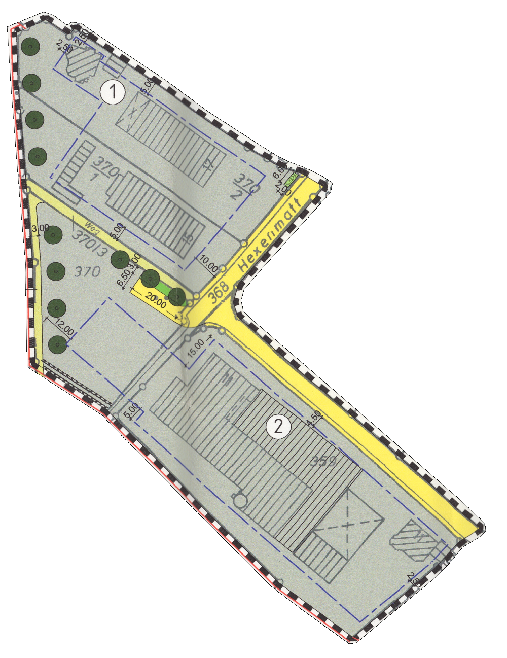 overview