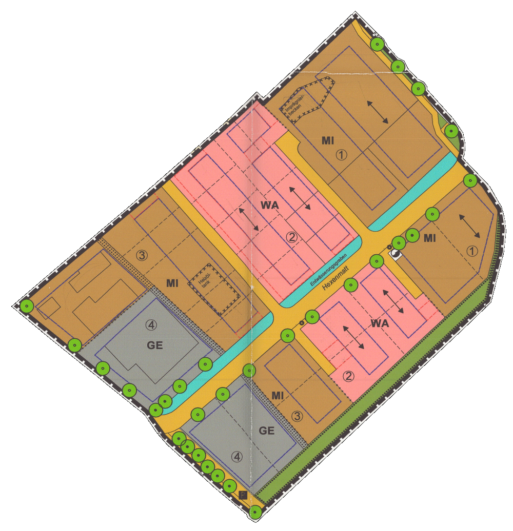 overview