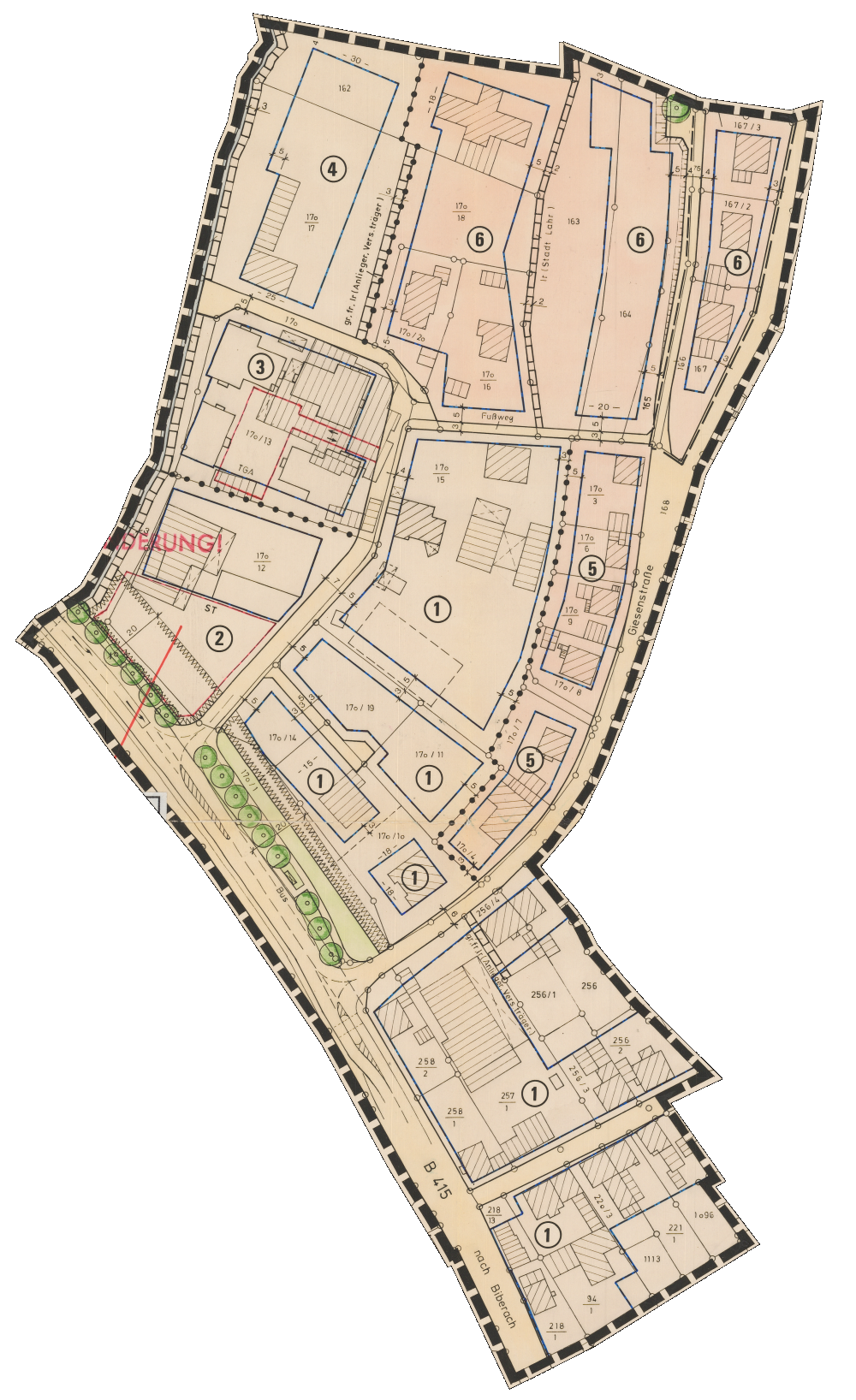 overview