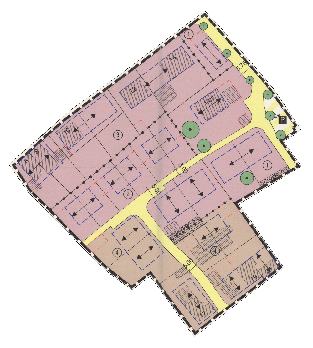 overview