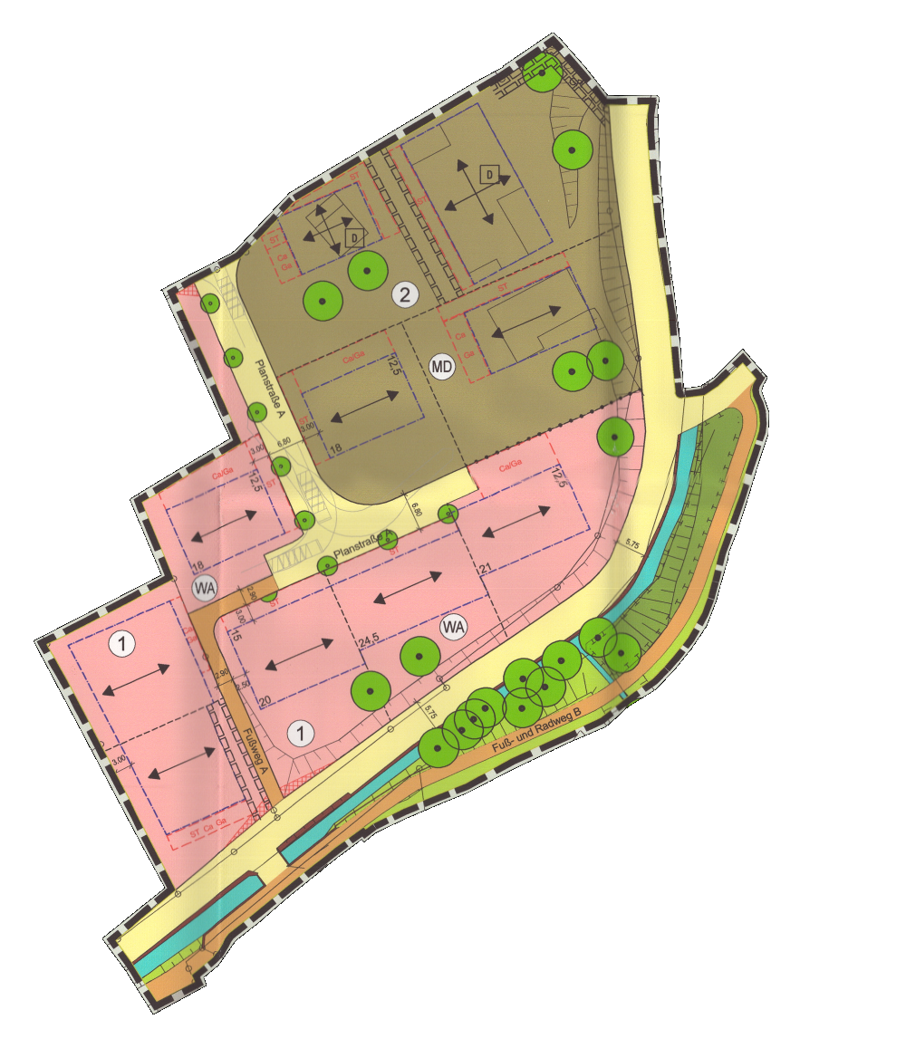 overview