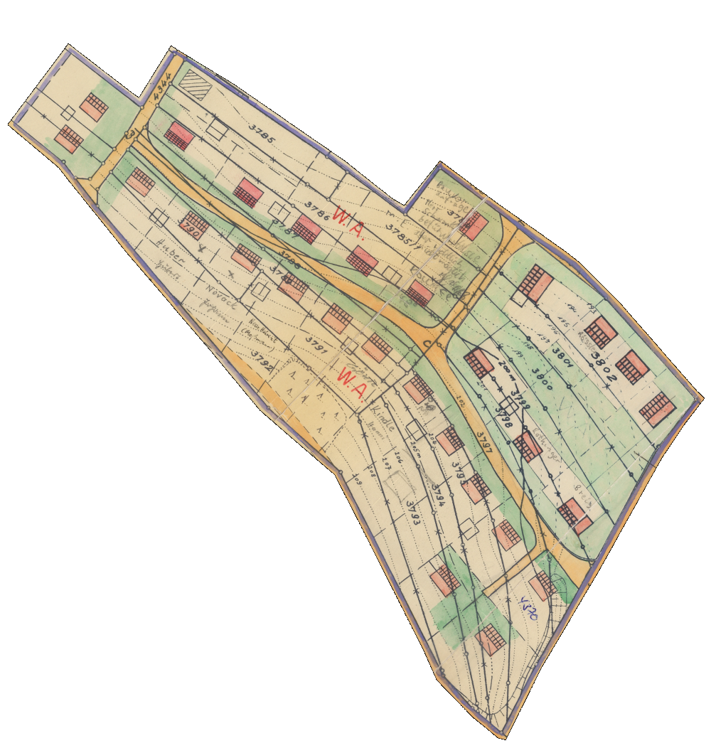 overview