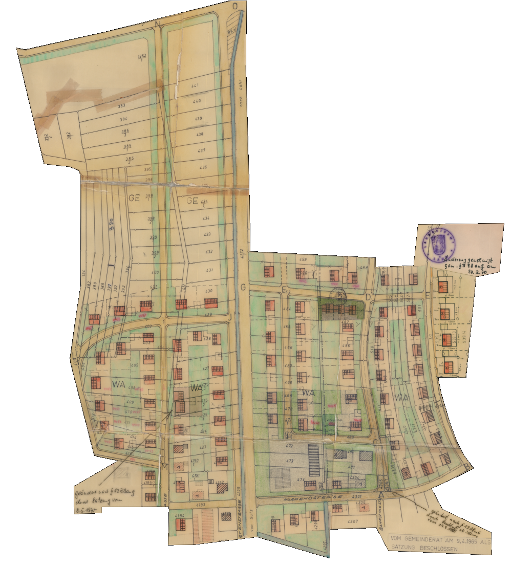 overview