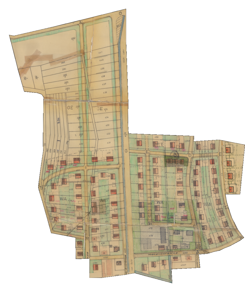 overview