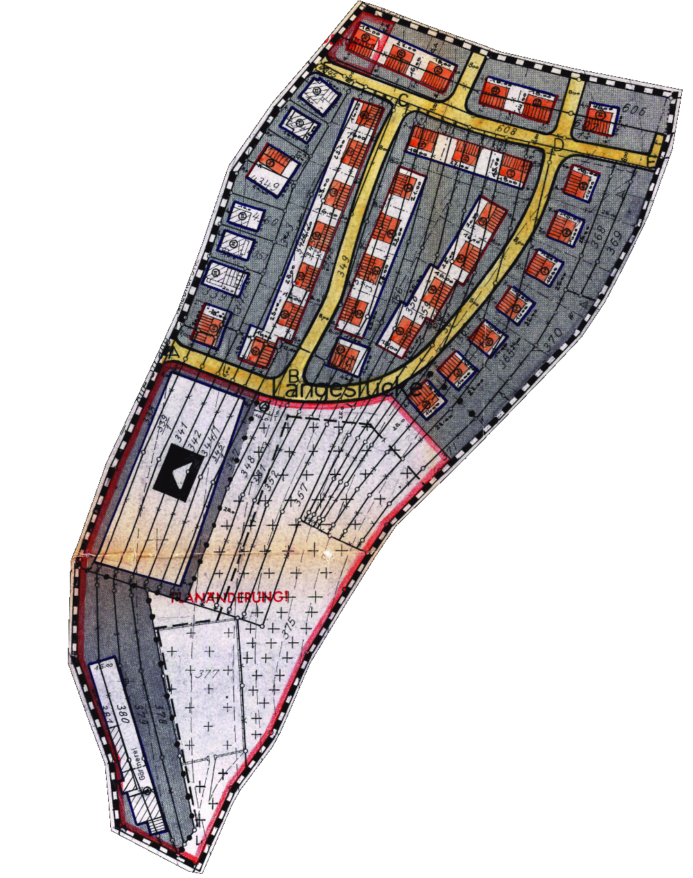 overview
