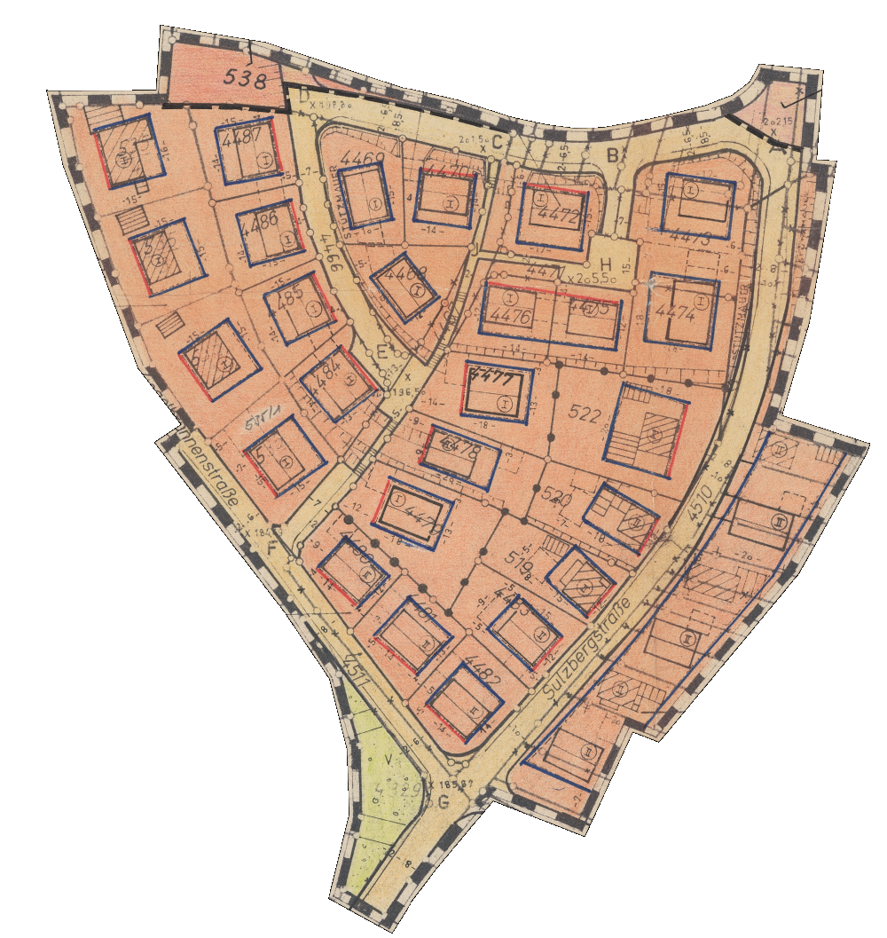 overview