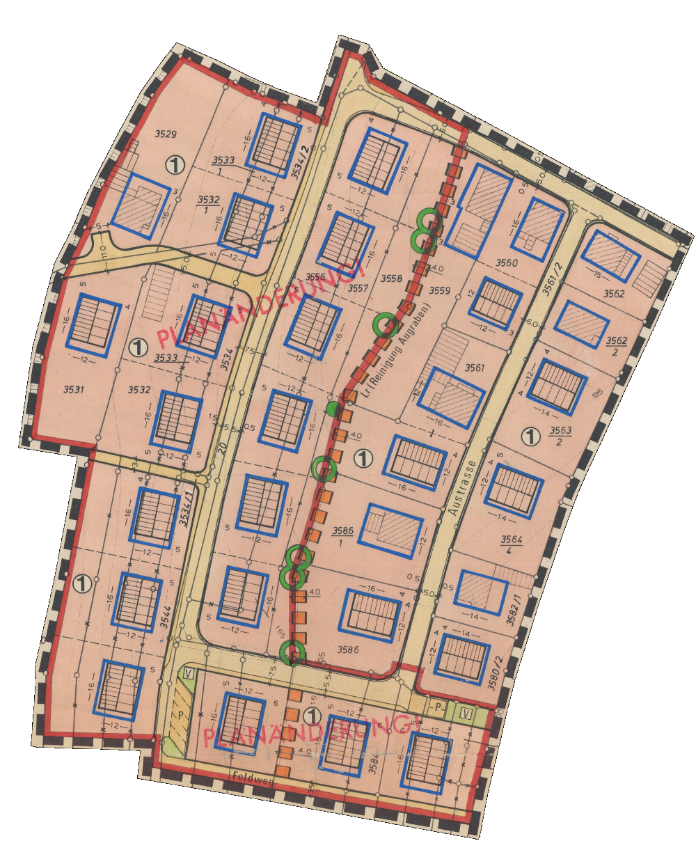 overview