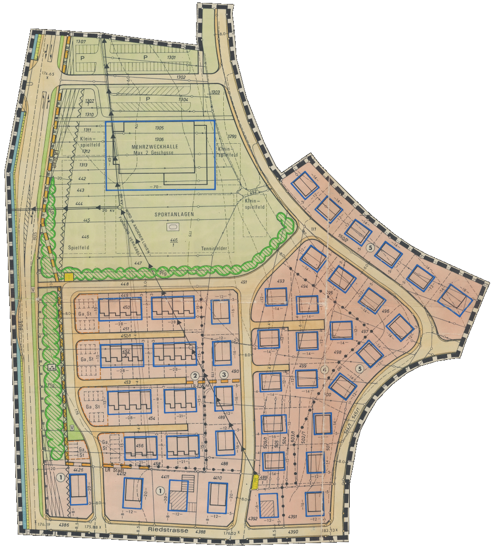 overview