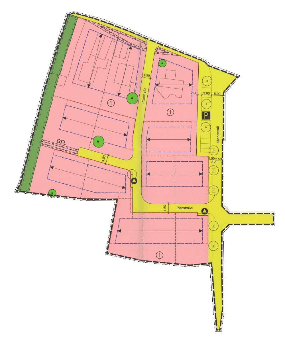 overview